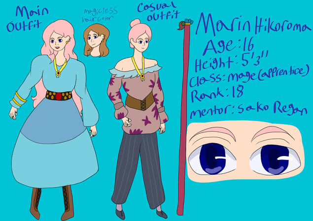 Marin Hikoroma Marin Hikoroma